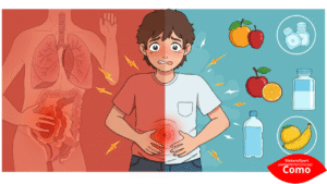 How to prevent appendicitis simply and naturally